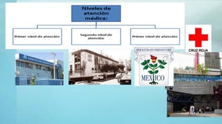 Gestion de hospitales  unidad i 2018 2