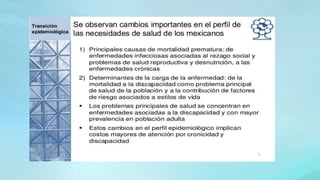Gestion de hospitales  unidad i 2018 2