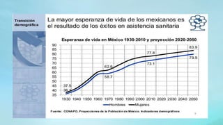 Gestion de hospitales  unidad i 2018 2