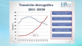 Gestion de hospitales  unidad i 2018 2