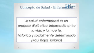 Gestion de hospitales  unidad i 2018 2