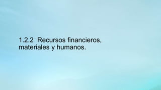 1.2.2 Recursos financieros,
materiales y humanos.
 