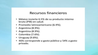 Gestion de hospitales  unidad i 2018 2