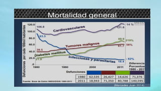 Gestion de hospitales  unidad i 2018 2