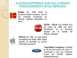Kodak: En 1892 fundó la
Eastman Kodak company, una de
las primeras empresas en
fabricar material fotográfico en
serie
                            COCA - COLA: fue creada el 8
                            de mayo de 1886 por John
                            Pemberton en la farmacia
                            Jacobs de la ciudad de
                            Atlanta, Georgia
APPLE: En 1981, el más fuerte
competidor de Apple, IBM, había
sacado al mercado su primer
ordenador personal.
                             Ford Motor Company: fundada
                            el 16 de junio junto con otros 11
                            inversores y con una inversión
                            inicial  de     28.000    dólares
                            estadounidenses
 