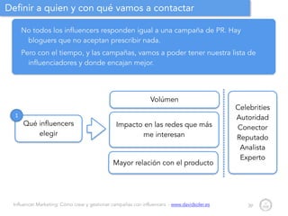 Influencer Marketing: Cómo crear y gestionar campañas con influencers - www.davidsoler.es
Definir a quien y con qué vamos a contactar
39
No todos los influencers responden igual a una campaña de PR. Hay
bloguers que no aceptan prescribir nada.
Pero con el tiempo, y las campañas, vamos a poder tener nuestra lista de
influenciadores y donde encajan mejor.
Qué influencers
elegir
Volúmen
Impacto en las redes que más
me interesan
Mayor relación con el producto
Celebrities
Autoridad
Conector
Reputado
Analista
Experto
1
 