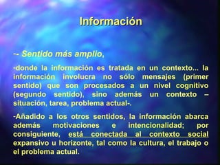 InformaciónInformación
-- Sentido más amplio,
-donde la información es tratada en un contexto... la
información involucra no sólo mensajes (primer
sentido) que son procesados a un nivel cognitivo
(segundo sentido), sino además un contexto –
situación, tarea, problema actual-.
-Añadido a los otros sentidos, la información abarca
además motivaciones e intencionalidad; por
consiguiente, está conectada al contexto social
expansivo u horizonte, tal como la cultura, el trabajo o
el problema actual.
 