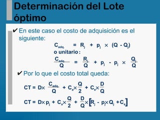 Determinación del Lote óptimo En este caso el costo de adquisición es el siguiente: Por lo que el costo total queda: C adq. = R j  + p j   (Q - Q j )  o unitario : C adq. Q = R j Q + p j   - p j   Q j Q  CT  = D C adq. Q + C a Q 2 + C e D Q    [ ] CT  = D p j   + C a Q 2 + D Q R j   - p j Q j   + C e     