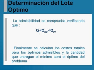 Determinación del Lote Optimo La admisibilidad se comprueba verificando que :   Q j <Q jopt <Q j+1 Finalmente se calculan los costos totales para los óptimos admisibles y la cantidad que entregue el mínimo será el óptimo del problema 