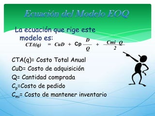 DCmiQ=CuD++CTA(q)2QEcuación del Modelo EOQLa ecuación que rige este modelo es:	CpCTA(q)= Costo Total AnualCuD= Costo de adquisición Q= Cantidad compradaCp=Costo de pedidoCmi= Costo de mantener inventario
