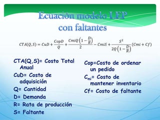 Ecuación modelo LEP con faltantes𝐶𝑇𝐴𝑄,𝑆=𝐶𝑢𝐷+𝐶𝑜𝑝𝐷𝑄+𝐶𝑚𝑖𝑄1−𝐷𝑅2−𝐶𝑚𝑖𝑆+𝑆22𝑄1−𝐷𝑅𝐶𝑚𝑖+𝐶𝑓 CTA(Q,S)= Costo Total AnualCuD= Costo de adquisición Q= Cantidad D= Demanda R= Rata de producción S= FaltanteCop=Costo de ordenar  un pedidoCmi= Costo de mantener inventarioCf= Costo de faltante