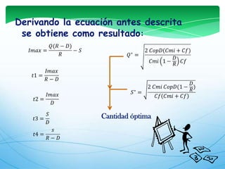 Derivando la ecuación antes descrita  se obtiene como resultado:𝐼𝑚𝑎𝑥=𝑄(𝑅−𝐷)𝑅−𝑆 𝑄∗=2 𝐶𝑜𝑝𝐷(𝐶𝑚𝑖+𝐶𝑓)𝐶𝑚𝑖1−𝐷𝑅𝐶𝑓 𝑡1=𝐼𝑚𝑎𝑥𝑅−𝐷 𝑆∗=2 𝐶𝑚𝑖 𝐶𝑜𝑝𝐷(1−𝐷𝑅)𝐶𝑓𝐶𝑚𝑖+𝐶𝑓 𝑡2=𝐼𝑚𝑎𝑥𝐷 𝑡3=𝑆𝐷 Cantidad óptima𝑡4=𝑠𝑅−𝐷 