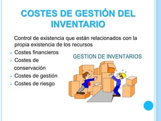 Control de existencia que están relacionados con la
propia existencia de los recursos
 Costes financieros
 Costes de
conservación
 Costes de gestión
 Costes de riesgo
COSTES DE GESTIÓN DEL
INVENTARIO
 