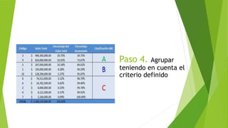 Paso 4. Agrupar
teniendo en cuenta el
criterio definido
 