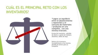 CUÁL ES EL PRINCIPAL RETO CON LOS
INVENTARIOS?
“Lograr un equilibrio
entre el abastecimiento
( reposición) y el
consumo de materiales
/ productos en una
compañía , con una
mínima inversión.
Exceso de inventario : pérdida
de dinero ( capital de trabajo),
obsoletos, dados de baja.
Defecto de inventario:
incumplimiento a los clientes,
pérdida de dinero para la
compañía
 