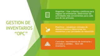 GESTION DE
INVENTARIOS
“OPC”
Organizar : fijar criterios y políticas para
regular los inventarios. Determinar las
actividades más convenientes para cada
uno de los artículos
Planificar : establecer métodos de
abastecimiento y determinar los
momentos y las cantidades de reposición
Controlar: movimientos de inventario (
entradas y salidas) . Valor del
inventario.
 