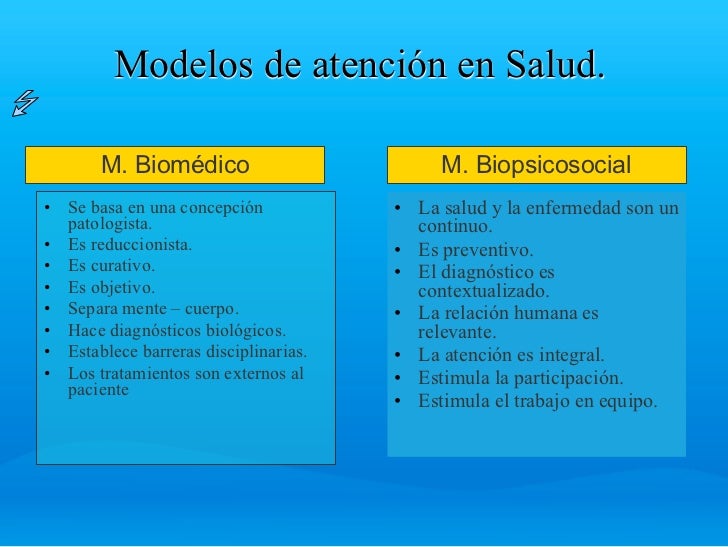 Gestion de la_atencion_medica_en_a_p_