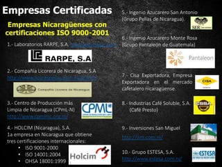 Empresas Certificadas
Empresas Nicaragüenses con
certificaciones ISO 9000-2001
1.- Laboratorios RARPE, S.A. http://www.rarpe.com/
2.- Compañía Licorera de Nicaragua, S.A
http://www.licorespellas.com.ni/lic.html
3.- Centro de Producción más
Limpia de Nicaragua (CPmL-N)
http://www.cpmlnic.org.ni/
4.- HOLCIM (Nicaragua), S.A.
1a empresa en Nicaragua que obtiene
tres certificaciones internacionales:
• ISO 9001-2000
• ISO 14001:2004
• OHSA 18001:1999
5.- Ingenio Azucarero San Antonio
(Grupo Pellas de Nicaragua).
6.- Ingenio Azucarero Monte Rosa
(Grupo Pantaleón de Guatemala)
7.- Cisa Exportadora, Empresa
Exportadora en el mercado
cafetalero nicaragüense.
8.- Industrias Café Soluble, S.A.
(Café Presto)
9.- Inversiones San Miguel
http://ism.com.ni/
10.- Grupo ESTESA, S.A.
http://www.estesa.com.ni/
 