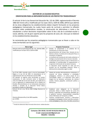 5
Contactos: 234 09 00 / 315 927 39 55/315 926 81 70
E-mail: corporacionabril@gmail.com
Medellín – Colombia
GESTION DE LA CALIDAD EDUATIVA
ORIENTACION PARA LA IMPLEMENTACION DE LOS PROYECTOS TRANSVERSALES1
El artículo 14 de la Ley General de Educación No. 115 de 1994, reglamentando el Decreto
1860 del mismo año y modificado por las Leyes 1013 y 1029 de 2006, definió que además
de las áreas obligatorias los establecimientos deben impartir formación en los proyectos
pedagógicos transversales los cuales hacen parte de currículo y permiten la reflexión
continua sobre problemáticas sociales, la construcción de alternativas e invita a los
estudiantes a tomar decisiones responsables sobre el día a día de la actividad escolar y
social, además, son de gran soporte para los proyectos de aula y de área que se elaboran
en los establecimientos educativos.
Se recomienda que los proyectos pedagógicos transversales que se llevan a cabo en los
entes territoriales son los siguientes:
Marco legal Proyecto Transversal
Artículo 14 de la Ley de Educación No. 115, Decreto 1860,
modificado por las leyes 1013 y 1029 de 2006
• Estudio, la comprensión y la práctica de la
Constitución y la instrucción cívica.
• Aprovechamiento del tiempo libre, fomento de las
diversas culturas, la práctica de la educación física, la
recreación y el deporte.
• La enseñanza de la protección del medio ambiente, la
ecología y la preservación de los recursos naturales.
• La educación para la justicia, la paz, la democracia, la
solidaridad, la confraternidad, el cooperativismo, y
en general, la formación de los valores humanos.
• La educación sexual impartida en cada caso de
acuerdo con las necesidades psíquicas, físicas y
afectivas de los educandos según su edad.
Ley 70 de 1993, conocida como la Ley de Comunidades
Negras y la Ley 115 de 1994. En concordancia en la
reglamentación de la Ley 70 Decreto 1122 de 1998.
Por ejemplo: en algunos entes territoriales se emiten
resoluciones. El ente territorial emite la Resolución
1151.13.3-2282 del 21 de enero de 2011, por medio de la
cual se reglamenta la implementación de la Cátedra de
Estudios Afrocolombianos en las Instituciones educativas
oficiales y privadas de la educación formal básica
secundaria y media en el Municipio.
• Cátedra de estudios Afrocolombianos comprende un
conjunto de temas, problemas y actividades
pedagógicas, relativos a la cultura propia de las
comunidades negras y se desarrolla como parte
integral de los procesos curriculares de ciencias
sociales, historia, geografía, constitución política y
democracia.
Artículo 56 de la Ley 769 de 2002 (Código Nacional de
Tránsito).
Directiva Ministerial No.13 de 2003 expedida
por el MEN.
• Estableció como obligación en la educación
preescolar, básica y media impartir los cursos de
tránsito y seguridad vial previamente diseñados por
el gobierno nacional, responsabilidad compartida
entre el Ministerio de Transporte y el MEN.
• Contiene consideraciones, acciones y alternativas
pedagógicas (pedagogías activas): patrullas escolares,
visitas pedagógicas, entre otras. No debe convertirse
1
Tomado de elaboración María Fernanda Ochoa García- calidad educativa.
 