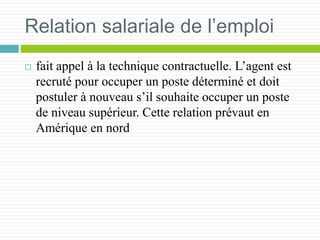Relation salariale de l’emploi
 fait appel à la technique contractuelle. L’agent est
recruté pour occuper un poste déterminé et doit
postuler à nouveau s’il souhaite occuper un poste
de niveau supérieur. Cette relation prévaut en
Amérique en nord
 