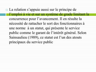  La relation s’appuie aussi sur le principe de
l’emploi à vie et sur un système de grade limitant la
concurrence pour l’avancement. Il en résulte la
nécessité de rattacher le sort des fonctionnaires à
une norme à un statut, qui présente le service
public comme le garant de l’intérêt général. Selon
Sainsaulieu (1989), ce statut est l’un des atouts
principaux du service public
 
