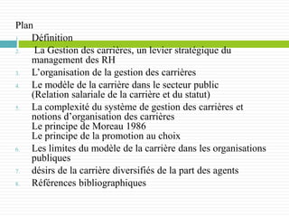 Plan
1. Définition
2. La Gestion des carrières, un levier stratégique du
management des RH
3. L’organisation de la gestion des carrières
4. Le modèle de la carrière dans le secteur public
(Relation salariale de la carrière et du statut)
5. La complexité du système de gestion des carrières et
notions d’organisation des carrières
Le principe de Moreau 1986
Le principe de la promotion au choix
6. Les limites du modèle de la carrière dans les organisations
publiques
7. désirs de la carrière diversifiés de la part des agents
8. Références bibliographiques
 