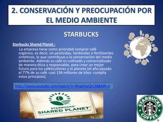 2. CONSERVACIÓN Y PREOCUPACIÓN POR EL MEDIO AMBIENTESTARBUCKS Objetivos para el 2015:  Alcanzar el 100% de la comercialización de café cultivado y comercializado de manera justa y responsable ;Vasos 100% reutilizables o reciclables ;El 100% de las tiendas Starbucks reciclaran los residuos.Resultados :      Se reducirá considerablemente su huella medioambiental a través de la conservación de energía, agua, reciclaje y construcción eco-responsable.