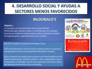  La concesión de ayudas para acciones con fines benéficos en el ámbito educacional, científico-médico y de la solidaridad, a otras fundaciones o entidades cuyo fin sea mantener iniciativas a favor del bienestar de los niños y de sus familias.4. DESARROLLO SOCIAL Y AYUDAS A SECTORES MENOS FAVORECIDOSMcDONALD’SAlrededor del mundo la Fundación Ronald McDonald desarrolla otros programas : 296 CasasRonald McDonald