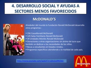  145 Salas Familiares Ronald McDonald