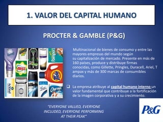 1. VALOR DEL CAPITAL HUMANOPROCTER & GAMBLE (P&G)        Multinacional de bienes de consumo y entre las mayores empresas del mundo según su capitalización de mercado. Presente en más de 160 países, produce y distribuye firmas conocidas, como Gillette, Pringles, Duracell, Ariel, Tampax y más de 300 marcas de consumibles diarios. La empresa atribuye al capital humano interno un valor fundamental que contribuye a la fortificación de la imagen corporativa y a su crecimiento.“EVERYONE VALUED, EVERYONE INCLUDED, EVERYONE PERFORMINGAT THEIR PEAK”