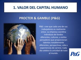 1. VALOR DEL CAPITAL HUMANOPROCTER & GAMBLE (P&G)P&Gcreequecada uno de sus trabajadores es realmente único. La empresa coordina individuos de fondos diferentes, culturas, y estilos pensadores que proporcionan talentos notablemente diferentes, perspectivas, vida y experiencias de carrera. Cada día celebra la unicidad de todo el mundo.