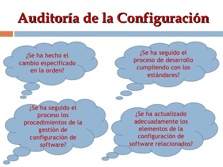 Gestion de la configuracion del software