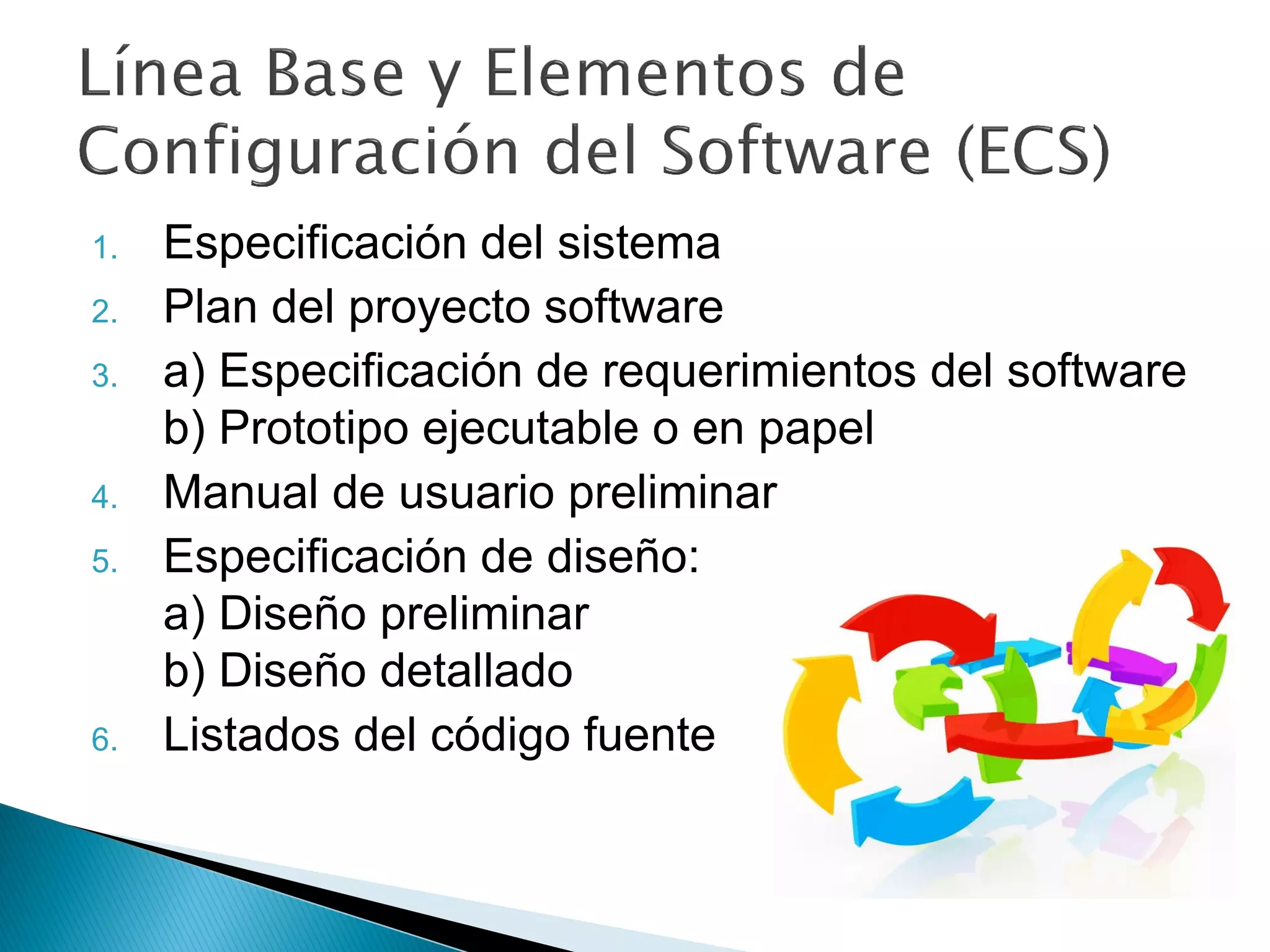 1. Especificación del sistema
2. Plan del proyecto software
3. a) Especificación de requerimientos del software
b) Prototipo ejecutable o en papel
4. Manual de usuario preliminar
5. Especificación de diseño:
a) Diseño preliminar
b) Diseño detallado
6. Listados del código fuente
 