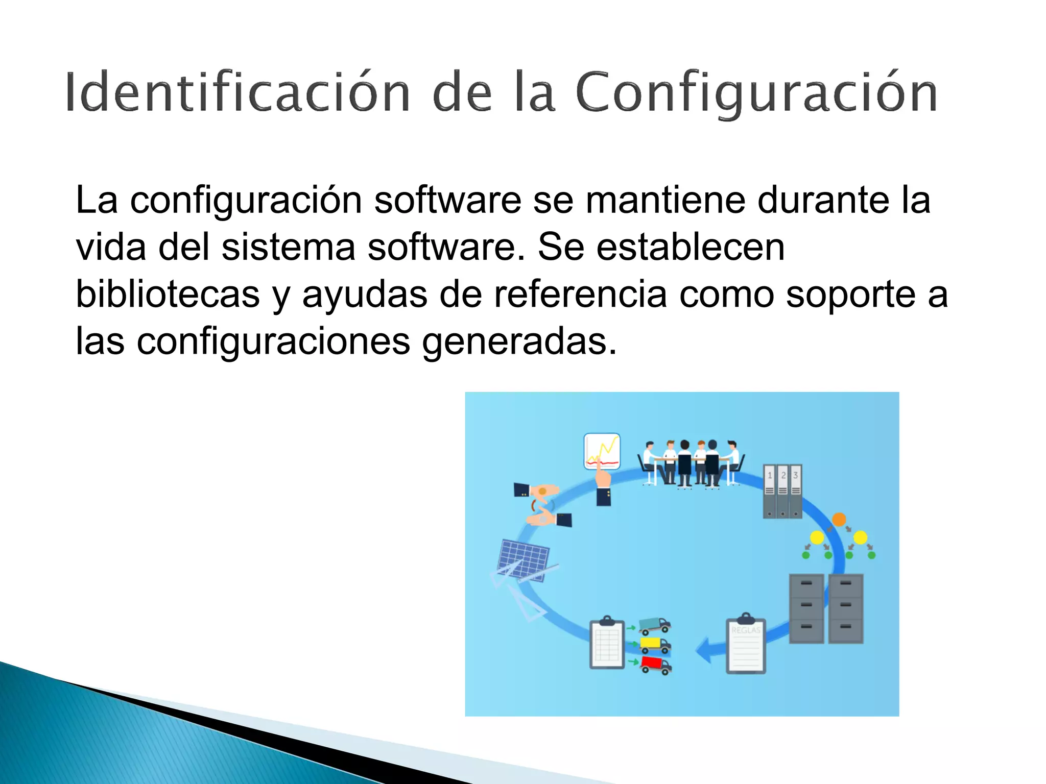 La configuración software se mantiene durante la
vida del sistema software. Se establecen
bibliotecas y ayudas de referencia como soporte a
las configuraciones generadas.
 