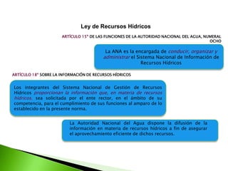 Ley de Recursos Hídricos
ARTÍCULO 15º DE LAS FUNCIONES DE LA AUTORIDAD NACIONAL DEL AGUA, NUMERAL
OCHO

La ANA es la encargada de conducir, organizar y
administrar el Sistema Nacional de Información de
Recursos Hídricos
ARTÍCULO 18º SOBRE LA INFORMACIÓN DE RECURSOS HÍDRICOS

Los integrantes del Sistema Nacional de Gestión de Recursos
Hídricos proporcionan la información que, en materia de recursos
hídricos, sea solicitada por el ente rector, en el ámbito de su
competencia, para el cumplimiento de sus funciones al amparo de lo
establecido en la presente norma.
La Autoridad Nacional del Agua dispone la difusión de la
información en materia de recursos hídricos a fin de asegurar
el aprovechamiento eficiente de dichos recursos.

 