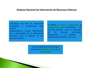 Sistema Nacional de Información de Recursos Hídricos

Constituye una Red de integración
tecnológica
e
institucional
para
facilitar
la
sistematización, acceso, distribución,
uso e intercambio de la información
necesaria para la gestión de los
recursos hídricos

El objeto es poner a disposición la
información oficial relacionada a los
recursos hídricos para su utilización
en
las
diversas
actividades
relacionadas a la gestión
y
planificación de dichos recursos.

La Autoridad Nacional del Agua
promueve la óptima calidad de la

información.

 