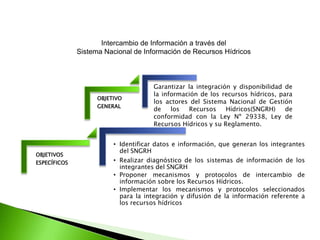 Intercambio de Información a través del
Sistema Nacional de Información de Recursos Hídricos

OBJETIVO
GENERAL

OBJETIVOS
ESPECÍFICOS

Garantizar la integración y disponibilidad de
la información de los recursos hídricos, para
los actores del Sistema Nacional de Gestión
de
los
Recursos
Hídricos(SNGRH)
de
conformidad con la Ley Nº 29338, Ley de
Recursos Hídricos y su Reglamento.

• Identificar datos e información, que generan los integrantes
del SNGRH
• Realizar diagnóstico de los sistemas de información de los
integrantes del SNGRH
• Proponer mecanismos y protocolos de intercambio de
información sobre los Recursos Hídricos.
• Implementar los mecanismos y protocolos seleccionados
para la integración y difusión de la información referente a
los recursos hídricos

 