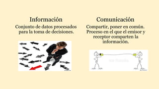 Gestion de la informacion y de la comunicacion.pptx