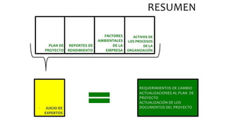 Gestion de la integración (Charro B.)