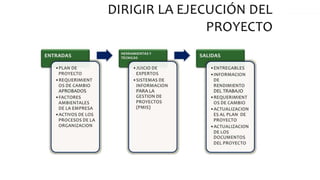 Gestion de la integración (Charro B.)