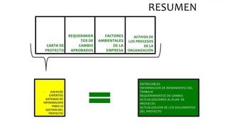 Gestion de la integración (Charro B.)