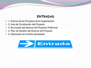 ENTRADAS
 1. Activos de los Procesos de la Organización
 2. Acta de Constitución del Proyecto
 3. Enunciado del Alcance del Proyecto Preliminar
 4. Plan de Gestión del Alcance del Proyecto
 5. Solicitudes de Cambio Aprobadas
 