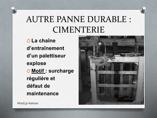 AUTRE PANNE DURABLE :
CIMENTERIE
O La chaîne
d’entraînement
d’un palettiseur
explose
O Motif : surcharge
régulière et
défaut de
maintenance
khadija kanoun 32
 