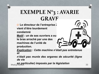 EXEMPLE N°3 : AVARIE
GRAVE
O Le directeur de l’entreprise Z.
vient d’être lourdement
condamné
Motif : un de ses ouvriers a eu
le bras arraché par une des
machines de l’unité de
production.
Explication : Cette machine n’était pas entretenue
et
n’était pas munie des organes de sécurité (ligne
de vie
en particulier) imposés par la législationkhadija kanoun 33
 