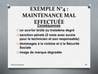 EXEMPLE N°4 :
MAINTENANCE MAL
EFFECTUÉE
Conséquences
O un ouvrier brûlé au troisième degré
O sanction pénale (2 mois avec sursis
pour le technicien et son responsable)
O dommages à la victime et à la Sécurité
Sociale
O image de marque dégradée
khadija kanoun 36
 