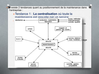  Il existe 2 tendances quant au positionnement de la maintenance dans
l’entreprise :
Tendance 1 : La centralisation où toute la
maintenance est assurée par un service.
 Les avantages sont :
◦ Standardisation des méthodes, des procédures et des moyens de
communication
◦ Possibilité d’investir dans des matériels onéreux grâce au
regroupement
◦ Vision globale de l’état du parc des matériels à gérer
◦ Gestion plus aisée et plus souple des moyens en personnels
◦ Rationalisation des moyens matériels et optimisation de leur usage
(amortissement plus rapide)
◦ Diminution des quantités de pièces de rechange disponibles
◦ Communication simplifiée avec les autres services grâce à sa
situation centralisée
 