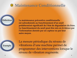 La maintenance préventive conditionnelle
est subordonnée au franchissement d'un seuil
prédéterminé significatif de l'état de dégradation du bien.
Le franchissement du seuil peut être mis en évidence par
l'information donnée par un capteur ou par tout
autre moyen.
La mesure périodique du niveau de
vibrations d’une machine permet de
programmer des interventions lorsque le
niveau de vibration augmente.
Définition
Exemple
Maintenance Conditionnelle
 