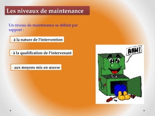 Les niveaux de maintenance
Un niveau de maintenance se définit par
rapport :
· à la nature de l'intervention
· à la qualification de l'intervenant
· aux moyens mis en œuvre
 