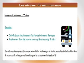 Les niveaux de maintenance
 