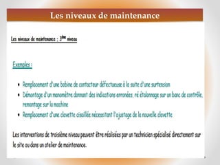 Les niveaux de maintenance
 